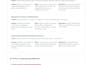 create a complete product marketing intelligence report